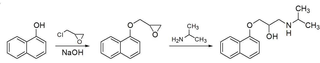 Propranolol Synthesis