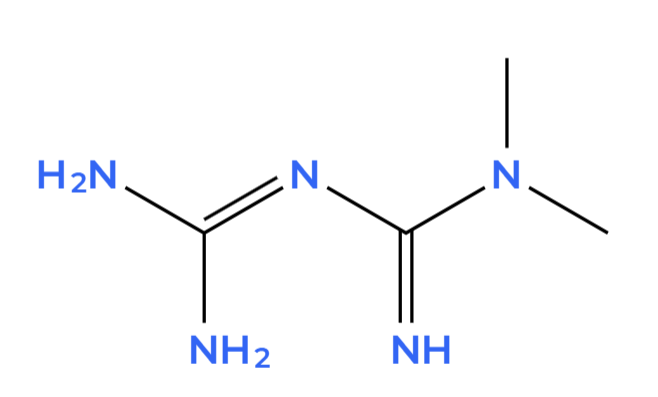 Metformin chemical composition 