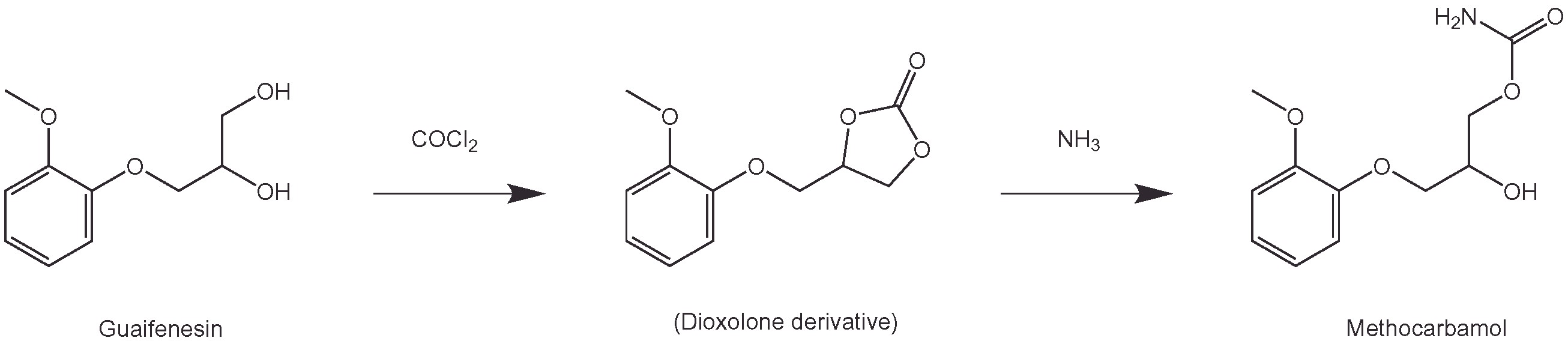 Methocarbamol