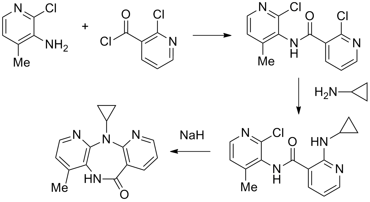 Nevirapine-synthesis