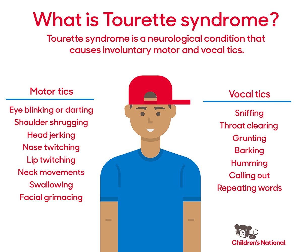 What is Tourette Syndrome