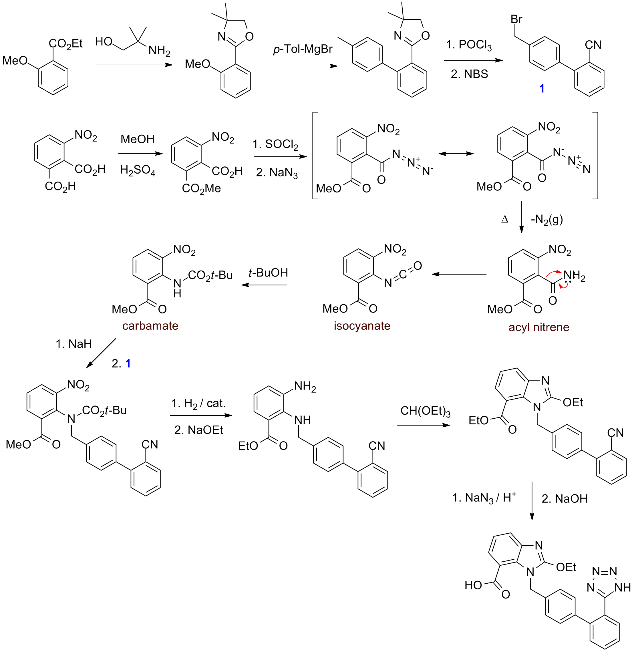 Candesartan