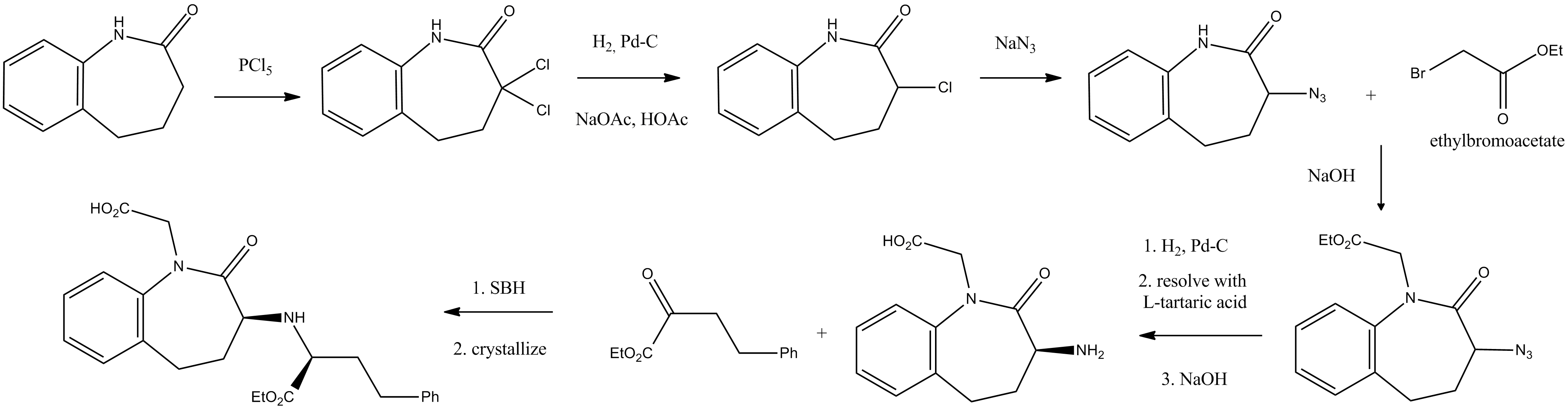 Benazepril