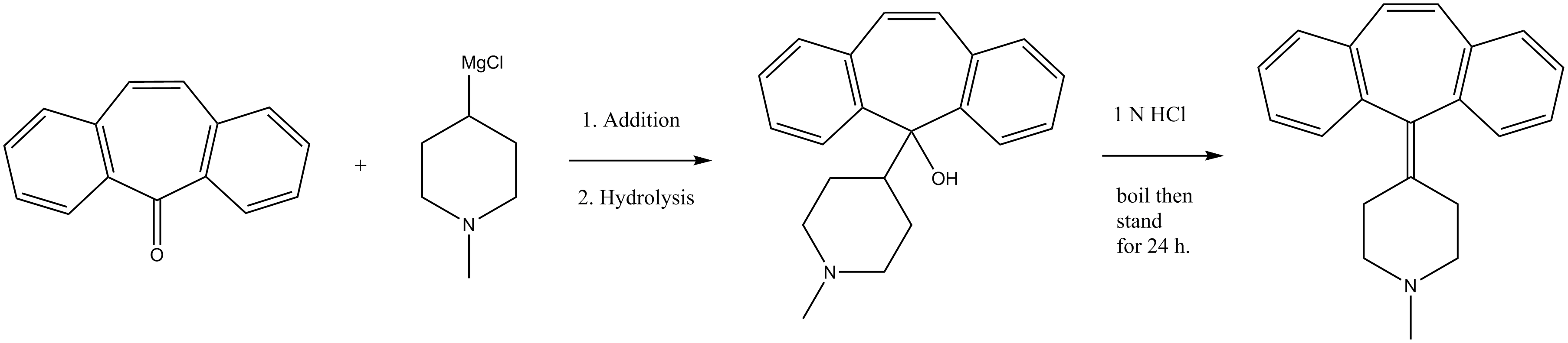 Cyproheptadine