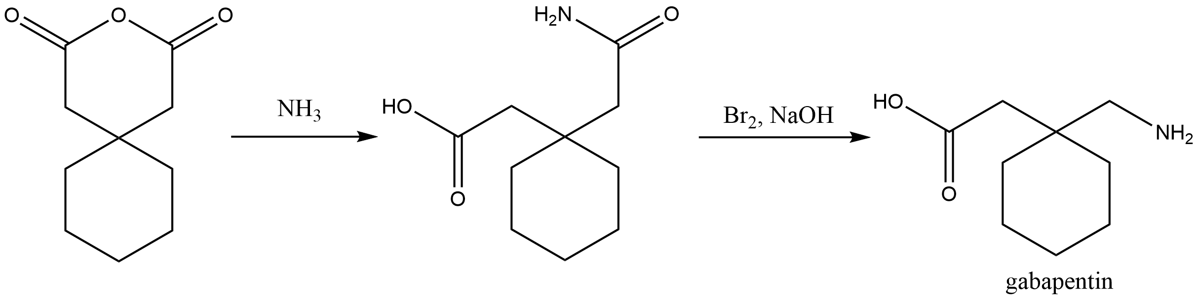 Synthesis of Gabapentin